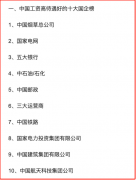 2025浙江高考生大学专业就要这么选！待遇