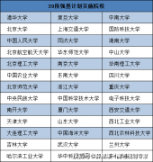 <strong>2025强基打算报考政策全解析</strong>